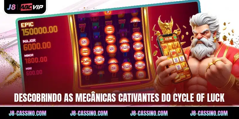Descobrindo as mecânicas cativantes do Cycle of Luck