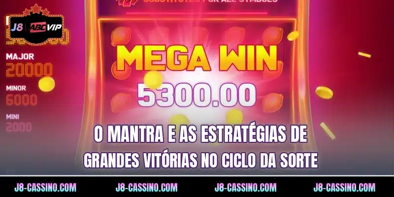 O Mantra e as Estratégias de Grandes Vitórias no Ciclo da Sorte
