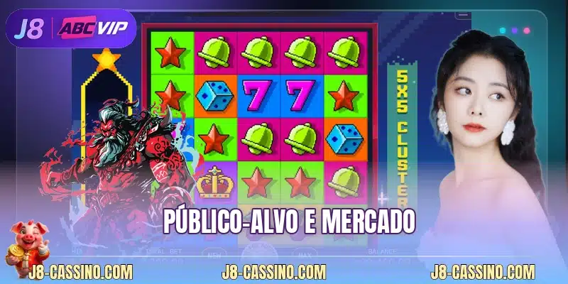 Público-Alvo e mercado