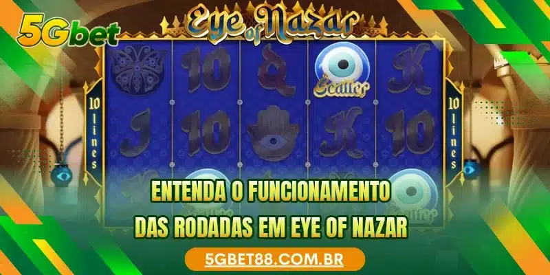 Entenda o funcionamento das rodadas em Eye of Nazar